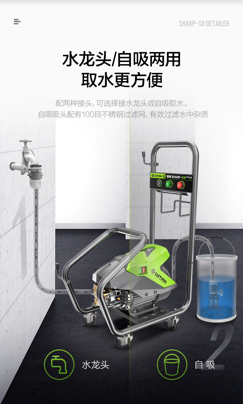 Greenfield Car Washer Xingrui S8 High-Power High-Pressure Washer 220V Car Wash Water Gun Anti-Tangle Car Wash Pump