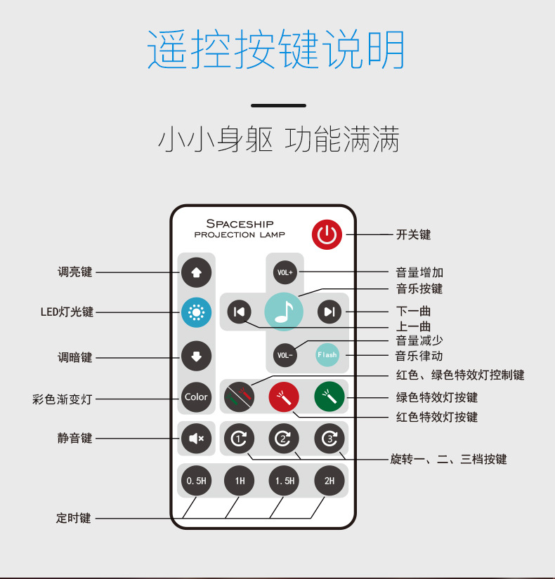 亚马逊跨境专供爆品太空船投影灯迷你飞船七彩灯音乐激光星空灯详情13