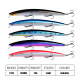 10 Colors Minnow Fishing Lures Kit for Freshwater Bait Tackle Kit for Bass Trout Salmon Fishing Accessories Tackle Box