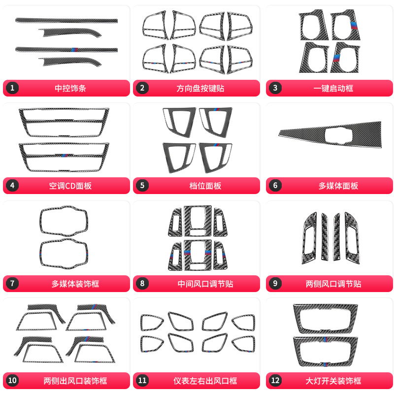 Adecuado para BMW nuevo Serie 3 F30 4 serie F36 volante botón Marco fibra de carbono interior modificación pegatinas