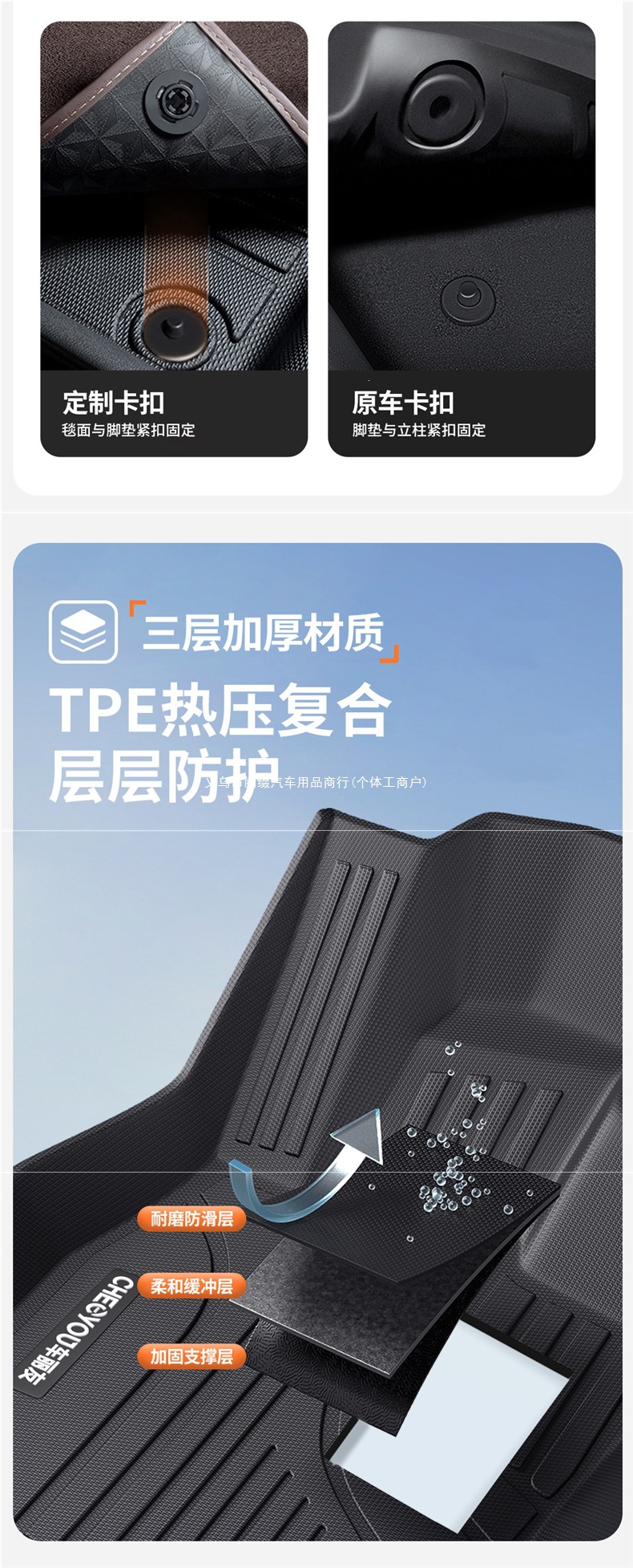 Suitable for Xpeng M03 G6 P7G7 G9 car G3iP5 full coverage TPE floor mats MOman