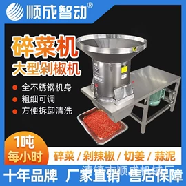 冷冻食品加工;米面机械;休闲食品加工