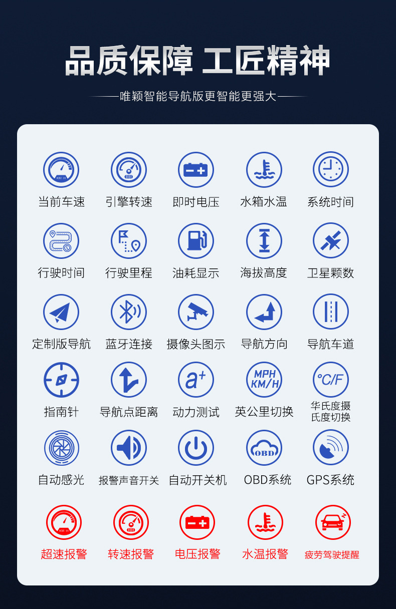 抬头显示