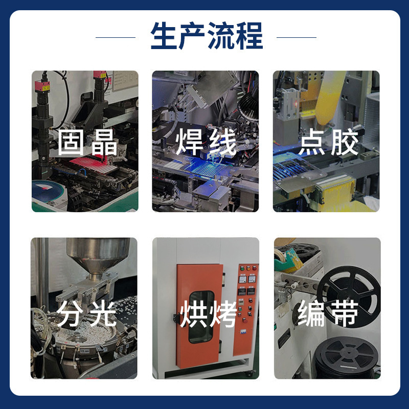 工場直販超ハイライトled 2835青緑色0.5w純緑2835緑led電球|undefined