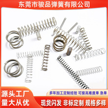 Դ�^�S��ֱ���������͸ߜ�304���P䓉��s�����F�ή��ΈA��С����