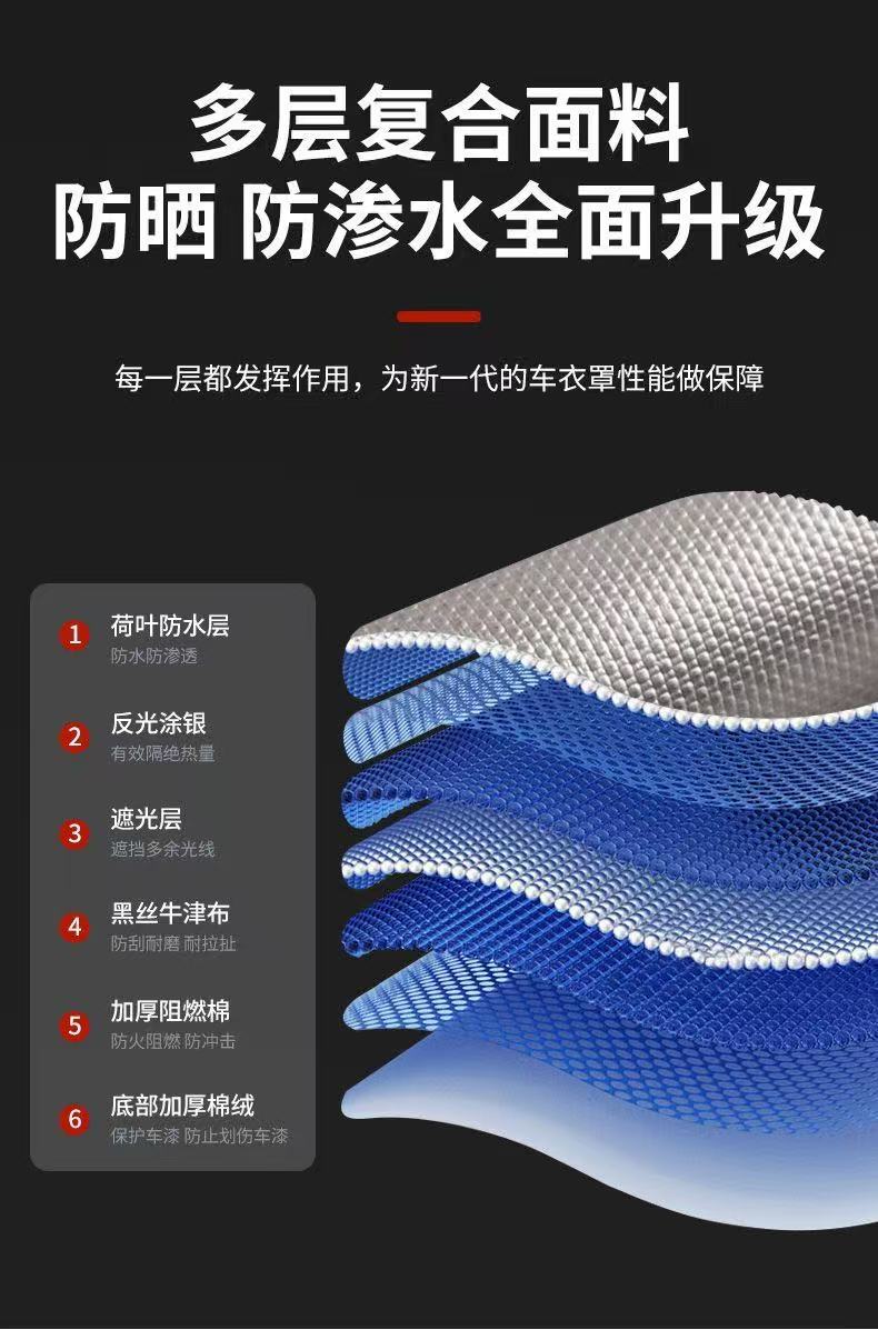 Car cover, cross-border shipping, sun protection, heat insulation, waterproof, opaque, light-blocking canvas car cover, full cover