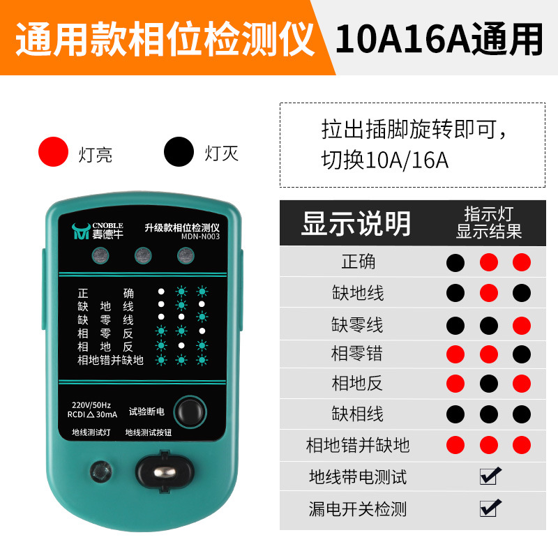 Kit de herramientas de inspección de habitación decoración y aceptación tambor de sonido martillo de tambor vacío regla de ángulo recto regla horizontal instrumento de inspección eléctrica detector de fase