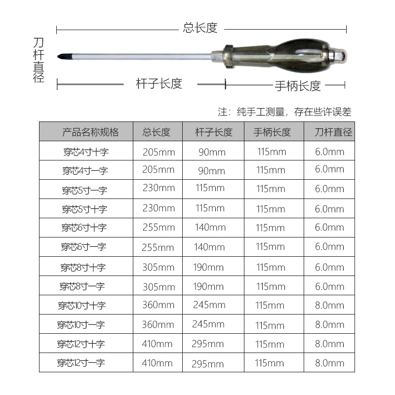 La percusión a través del corazón cambia el punzón y la cruz comienza con un destornillador magnético de grado industrial superduro grande alargado y engrosado