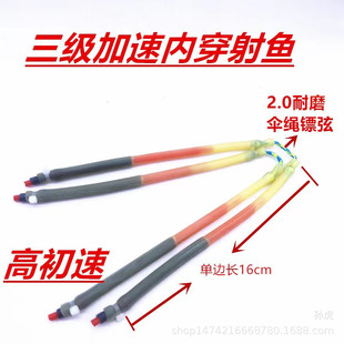 �������~�ȴ��ο����~�������كȴ�3060���~Ƥ��M  �������~�~�S