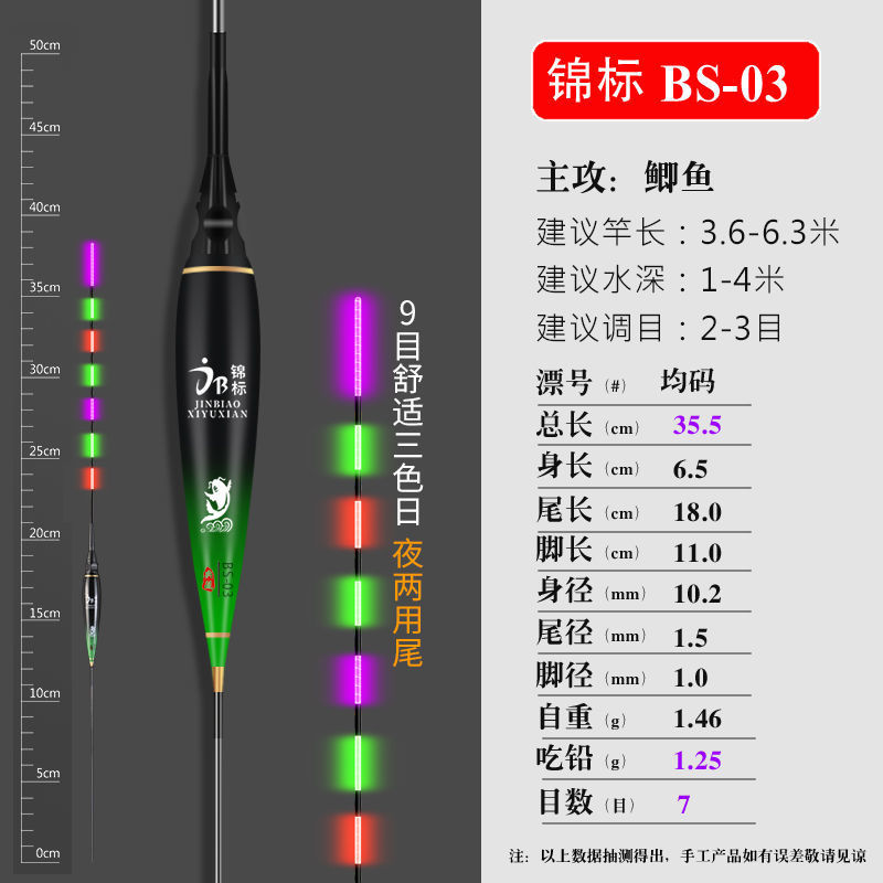 Luz nocturna de día y noche, flotador electrónico de alta sensibilidad, pesca nocturna de carpa corta, flotador de cola fría, comercio exterior