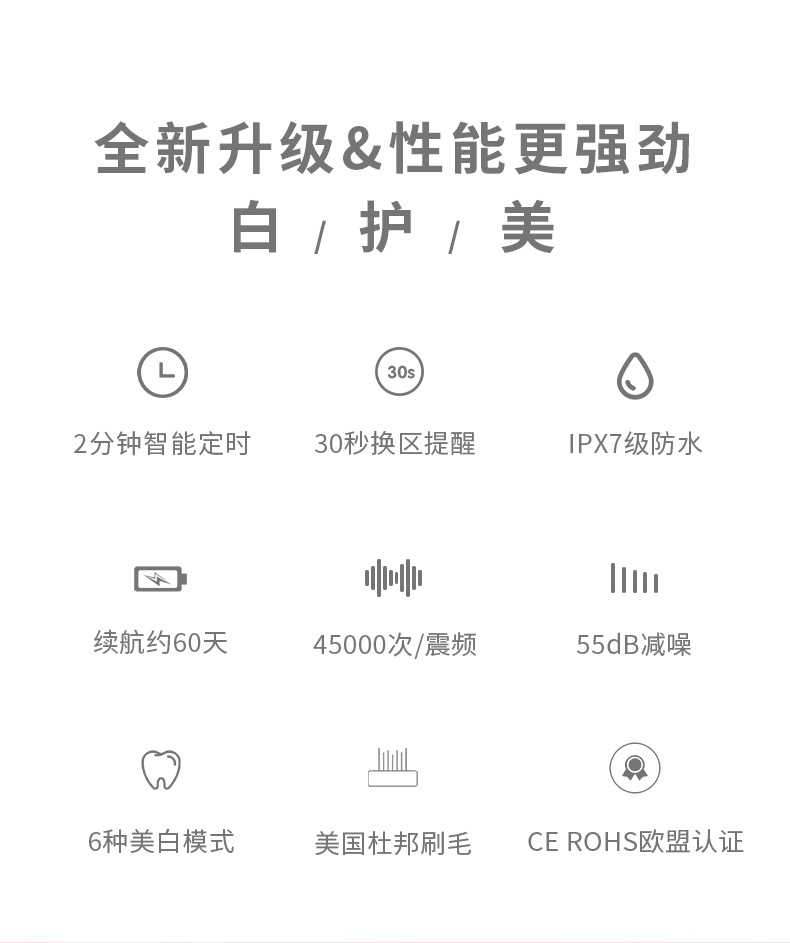电动牙刷详情页_02.jpg
