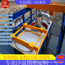 沙盘模型制作工厂自动化生产线模型制作石油工业设备新能源模型