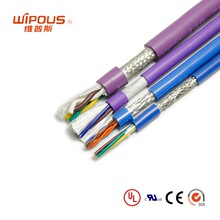 乔浦 源头厂家 UL认证线2464抗水碱多芯屏蔽对绞 20AWG 美标电缆