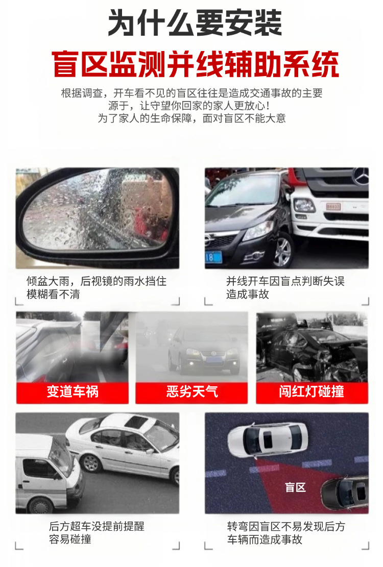 Suitable for Tesla Model 3/Y Blind Spot Assist Rearview Mirror Bsd Blind Spot Monitoring Lane Change Anti-Glare Mirror