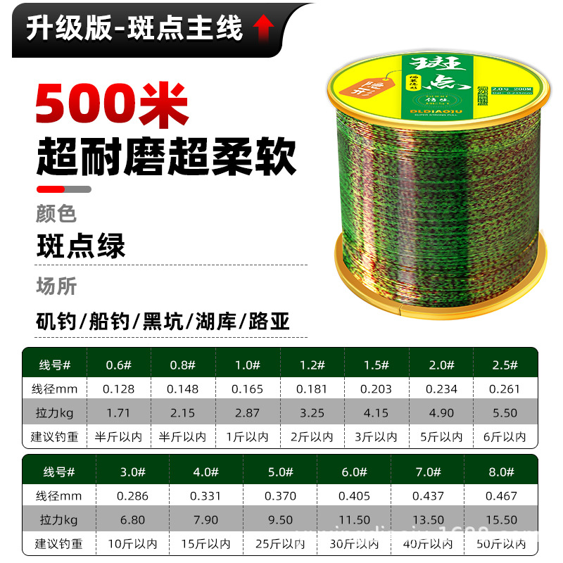500m gold silk spotted green [invisible invisible in water]