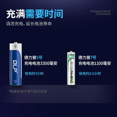 Hibrid akkumulyator batareyaları – battery 5