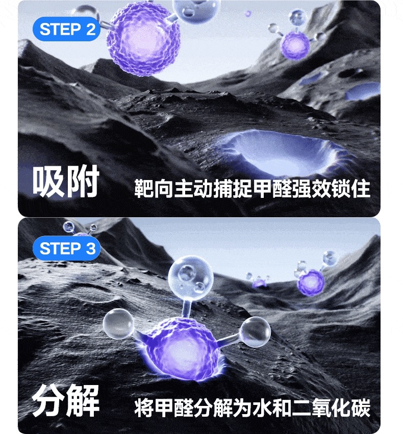 Car Air Purifier to Eliminate Odor in New Car, Formaldehyde Removal, Car Spray Humidifier, Deodorizing Aromatherapy Machine