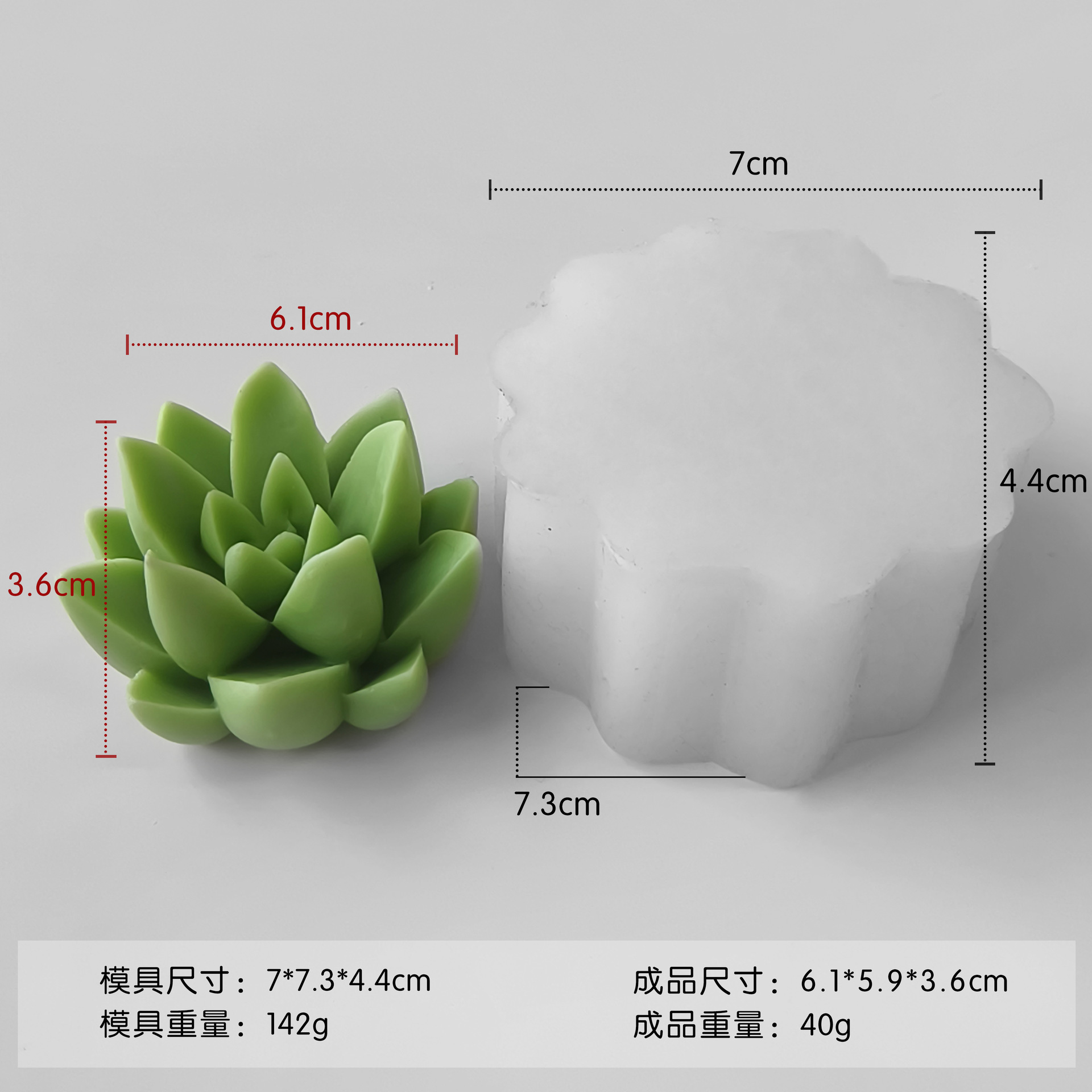 Molde de silicona de aromaterapia de cactus, taza hecha a mano, molde de vela suculente de cactus, adornos de resina de epoxi de bricolaje