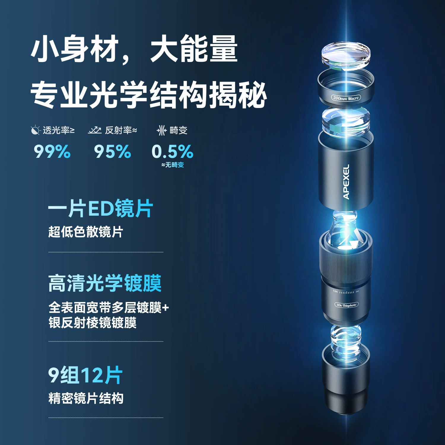 Mobile phone, lens, travel telescope, 10 times increase