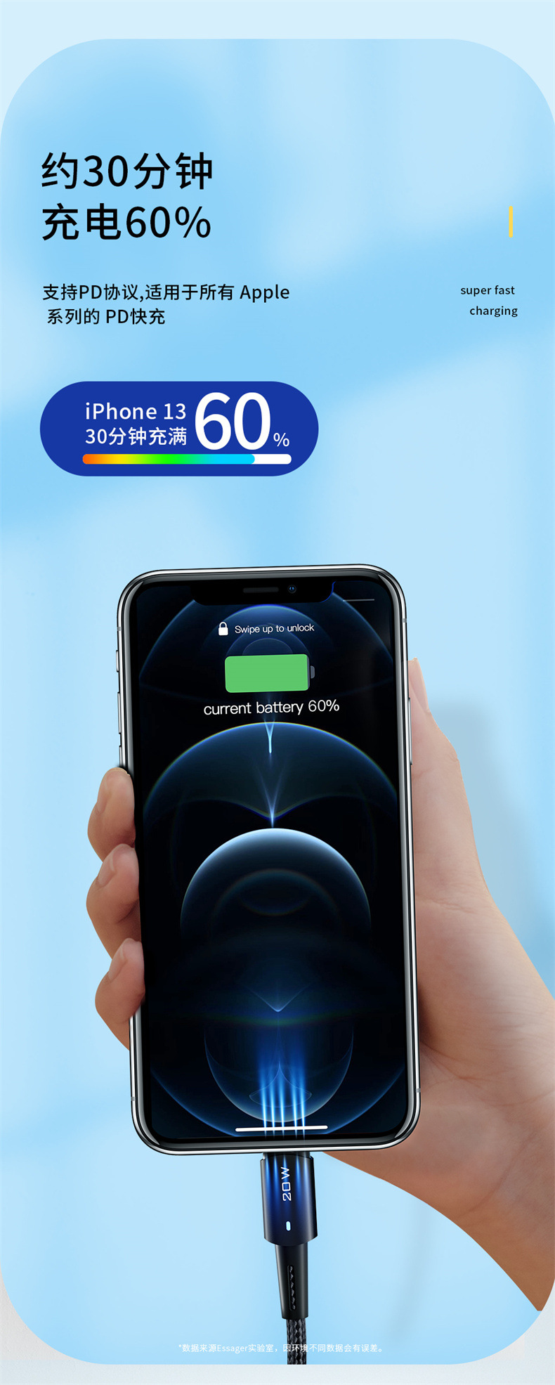 Chenguang Datenkabel C-L PD20W Chinesische Version Details Seite (3).jpg