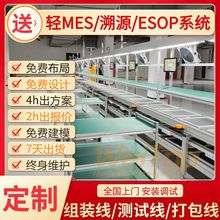 늳packˮЈȫҎpMES/Դ/ESOPϵy