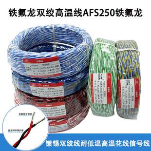�ط����p�g�ߜؾ�AFS250�F������a�p�g���͵͜��͸ߜػ�����̖��