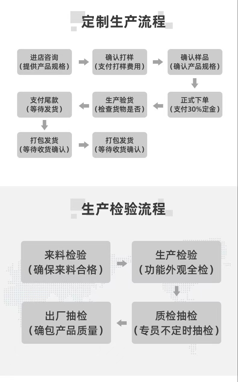 O1CN01wcVyoh1lANBVuWRKH_!!2214706584778-0-cib.jpg?__r__=1666629717029