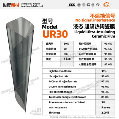 Automotive Film – Glass Film - 152m-17m-front-block-size-ur35liquid-super-insulation