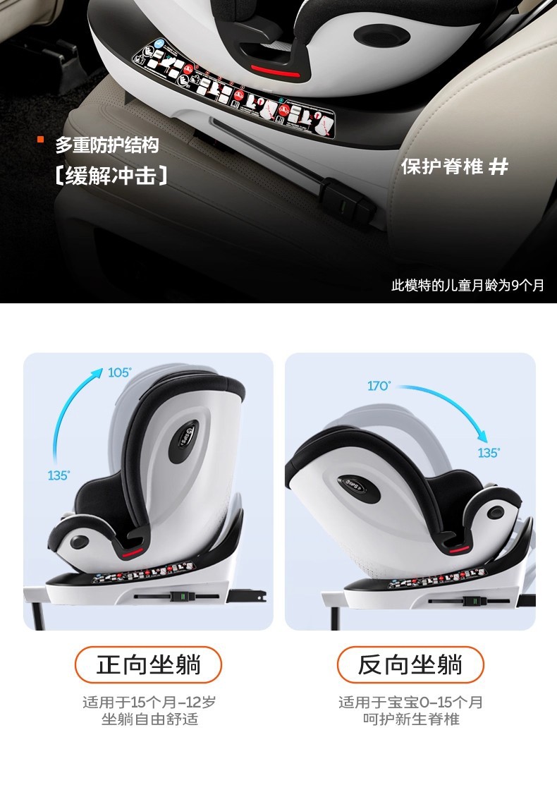 Fat Panda Kidsren's Car Safety Seat 360-Degree Rotating Reclining Car Safety Seat for Young Infants