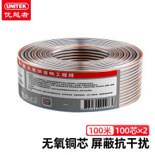 ��Խ�����l�����Ⱦ���������B�Ӿ����̼��o���~о100оC9037TP