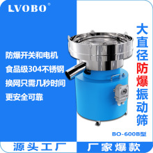 ��������ӺY�x�C��Һ�wȫ�Ԅ��^�V�Y���P����ӺY����늄ӺY�ۙC