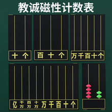 ���\��̖����Ӌ����С�W���W�̾�һ���꼉�̎������n��n�řnʮ��