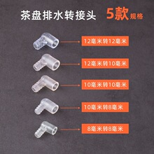 ���P��ˮ�܏��^�D���^������ˮ�܏��^����������ˮ���ۏ�