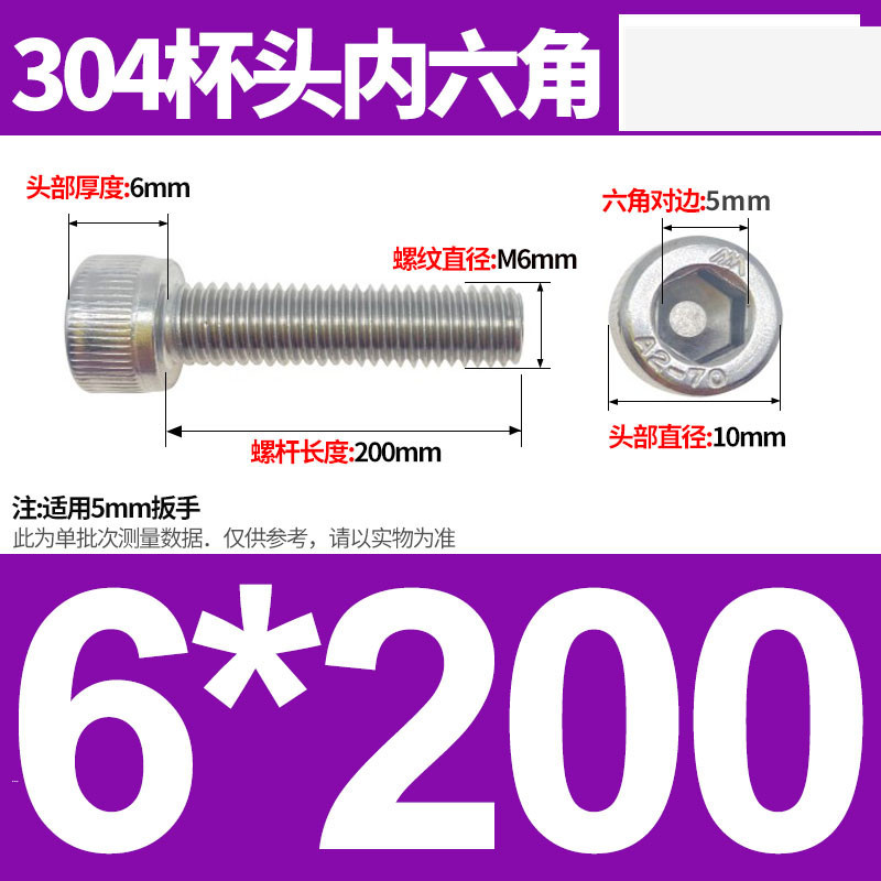 304ステンレス鋼六角穴付きネジカップヘッドDIN912円筒頭精密M1.4M1.6M2M2.5M3M4M5