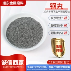 人造磨料