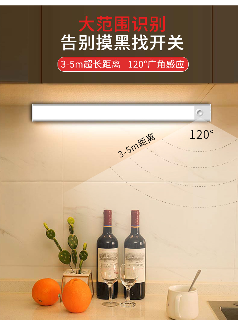 人体感应灯详情页_03.jpg
