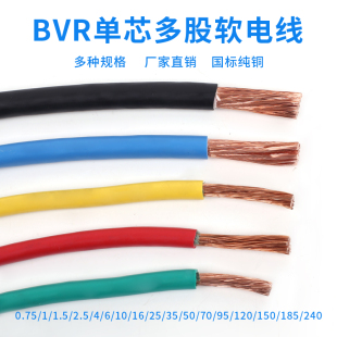 BVR�����~о��4610 16 25 35ƽ����о��ɹ���늙������ܛ��|��