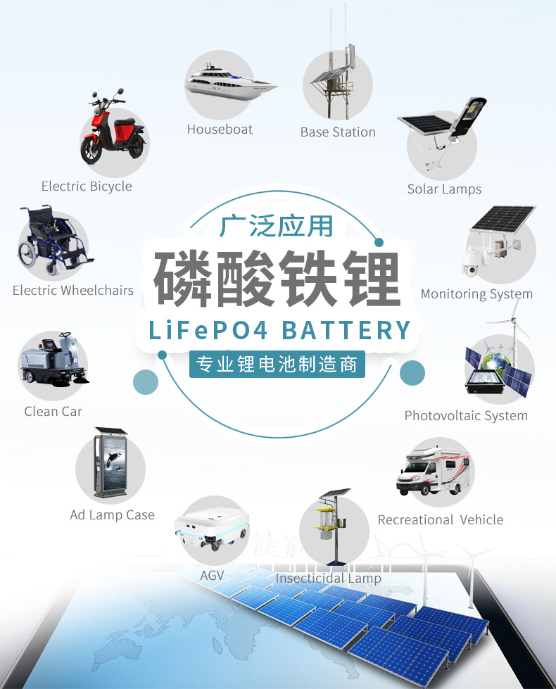 LiFePO4_02.jpg