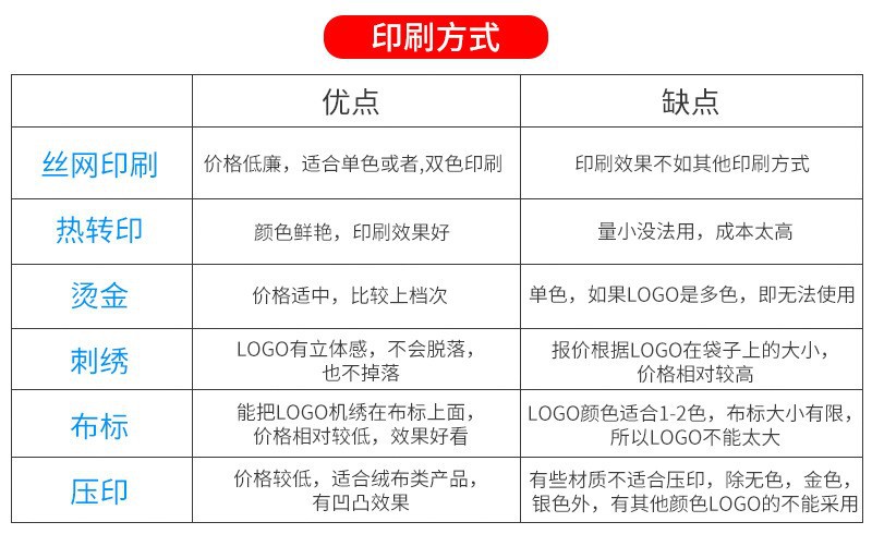 ins韩风单肩包钢琴书袋布包文艺帆布包学生装书帆布袋小众设计详情11