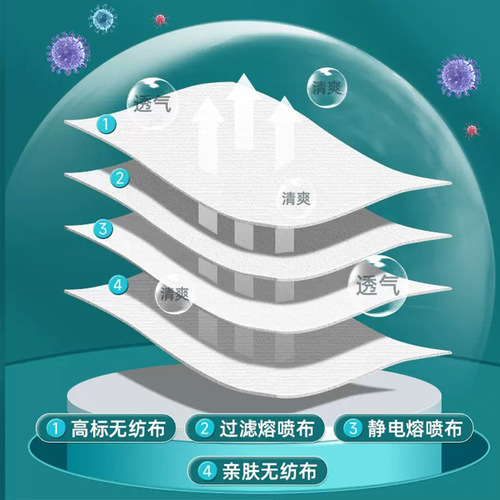 Upgraded Notched Willow Leaf Shape Disposable 4D Three-dimensional Double-layer Meltblown Cloth for Adult Protection Wholesale