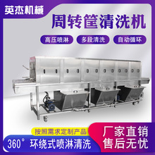 ȫ�Ԅ�ϴ��Cϴ��C�бP��ϴ�C�����������D��΃��P������ϴ�O��