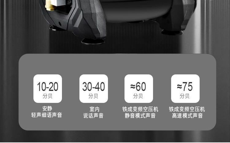 Brushless variable frequency air compressor 220v small oil-free silent air pump woodworking painting high-pressure air compressor