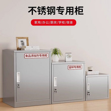���P����ә�ʳƷ���ӄ����Ù�С�ļ������φ��T�����䎧�i�ռ{��