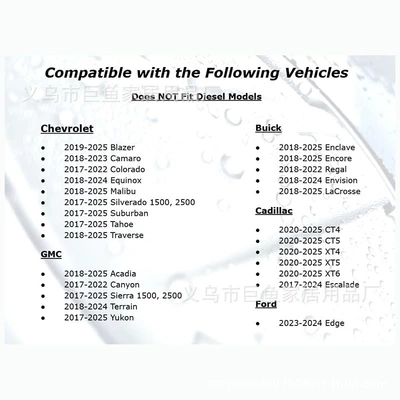 Fuel Tank Dust, Tank cap