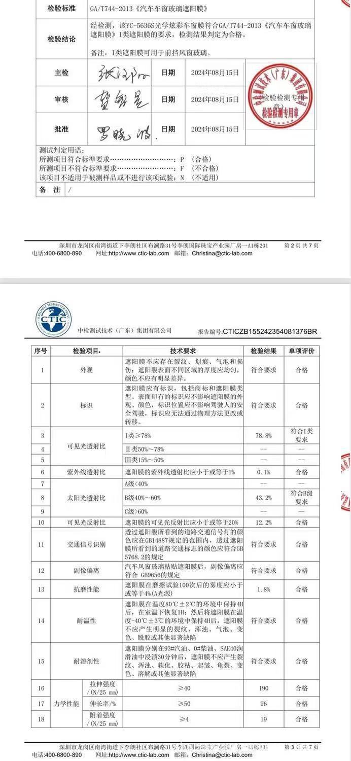 Car Heat Insulation Film, High Heat Insulation Explosion-Proof Film, Car Window Glass Film, Car Film, Full Car Film, Sun Protection Film