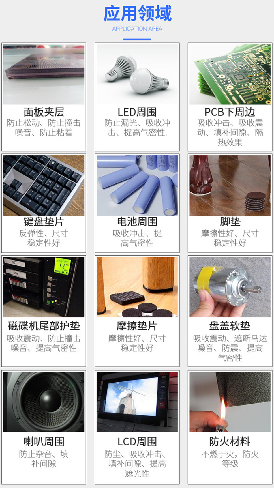 用处