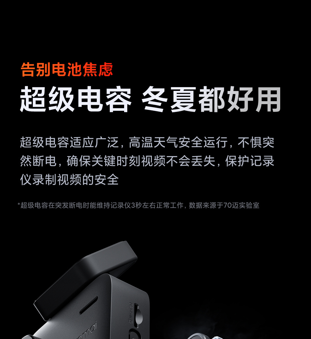 70Mai Dash Cam 4K Ultra Clear 140-Degree Wide Angle F1.55 Large Aperture Smart Hdr Car Camera A400 Pro