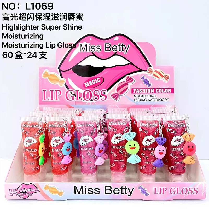 Nuevo Comercio exterior transfronterizo serie de dibujos animados resalte brillo de labios cambio de color esmalte de labios hidratante labio aceite lápiz labial agua maquillaje de labios