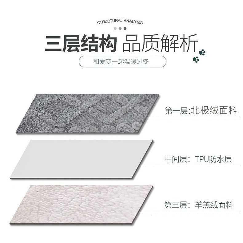 Amazon transfronteriza manta de mascotas caliente impermeable manta de perro aumentada edredón de mascotas gruesa gato caliente