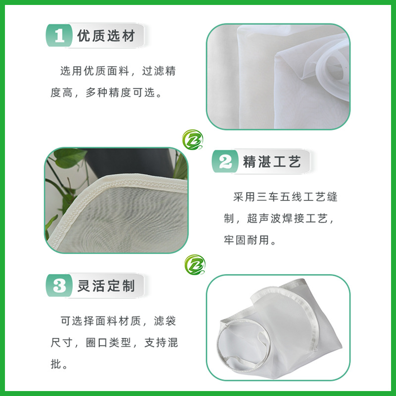 Customized high-quality steel ring port/plastic ring mouth NMO nylon…